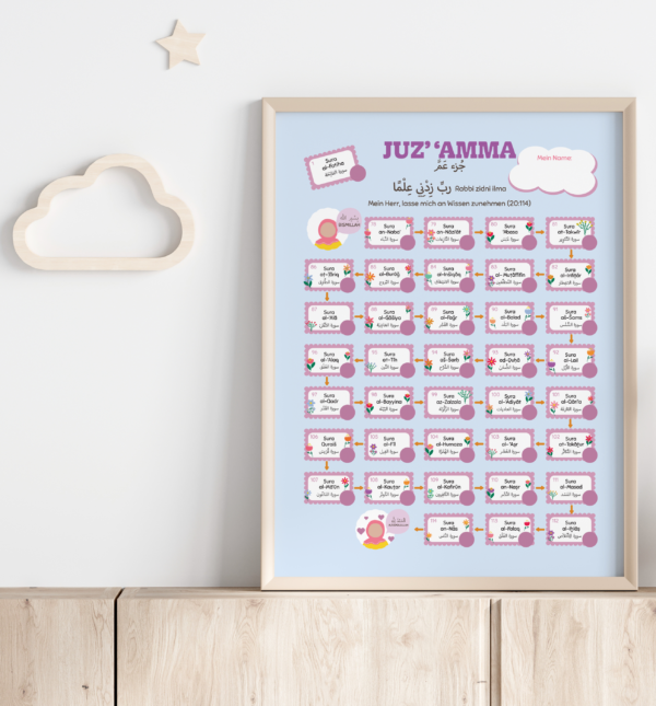 Juz Amma Poster Tracker Warda