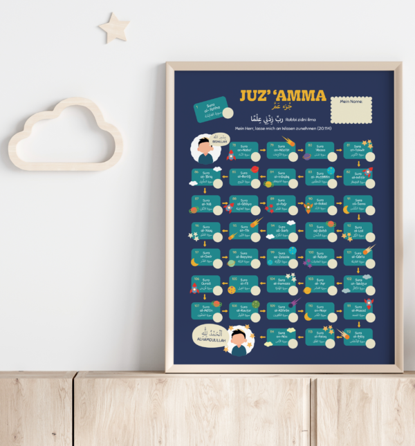 Juz Amma Poster Tracker Samaa